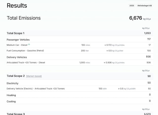 Preview of the results page